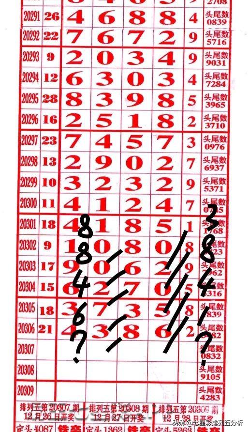 四肖八碼精準(zhǔn)資料，每期準(zhǔn)確預(yù)測，助力你的投注之路，四肖八碼精準(zhǔn)預(yù)測，每期助力投注之路成功！