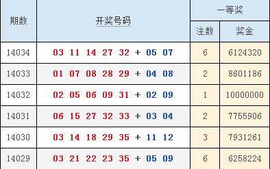澳門六合最快開(kāi)獎(jiǎng)結(jié)果顯，深度解析與實(shí)時(shí)更新，澳門六合開(kāi)獎(jiǎng)結(jié)果深度解析與實(shí)時(shí)更新速遞