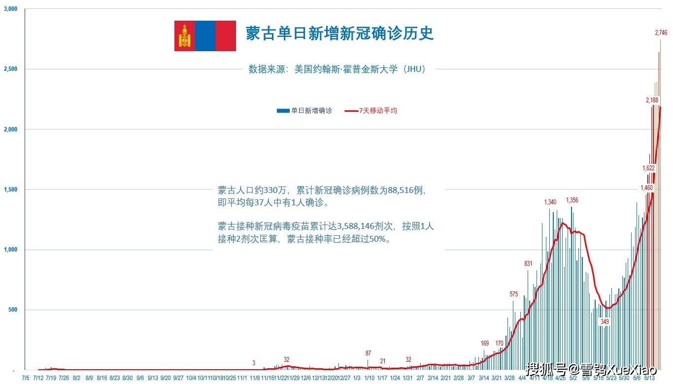 新澳門免費(fèi)資料大全歷史記錄開馬——探索澳門的歷史長河與最新資訊，澳門歷史長河揭秘與最新資訊開馬免費(fèi)資料大全