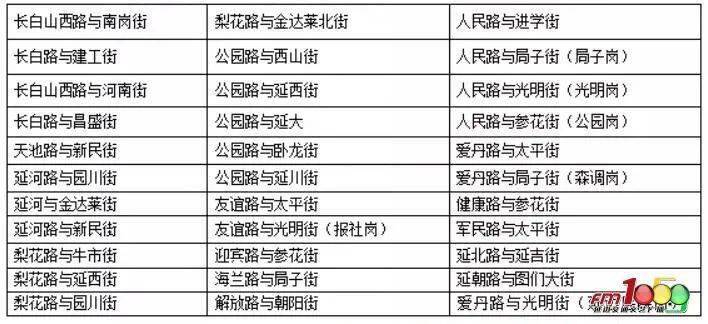 澳門六2004開獎記錄深度解析與探索，澳門六2004開獎記錄深度解析與探索之旅