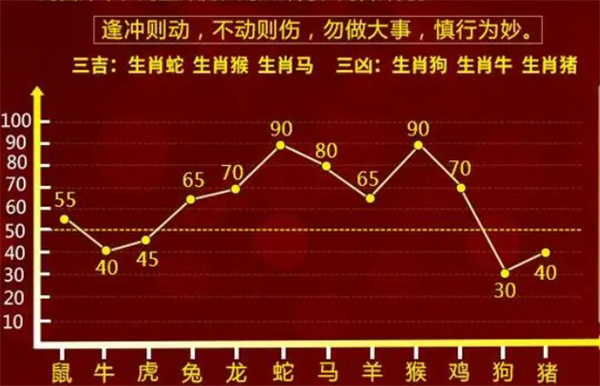 管家是什么生肖號碼——揭秘生肖與職業(yè)特性的神秘聯(lián)系，揭秘生肖與職業(yè)特性聯(lián)系，管家屬于哪個生肖號碼？
