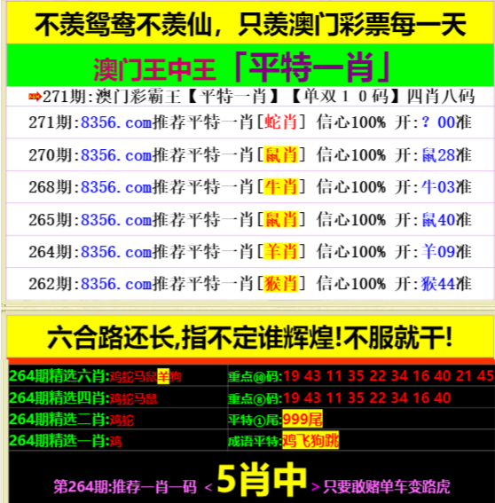 王中王最準平特一肖資料，揭秘精準預測的秘密，揭秘王中王最準平特一肖資料，精準預測的秘密探索
