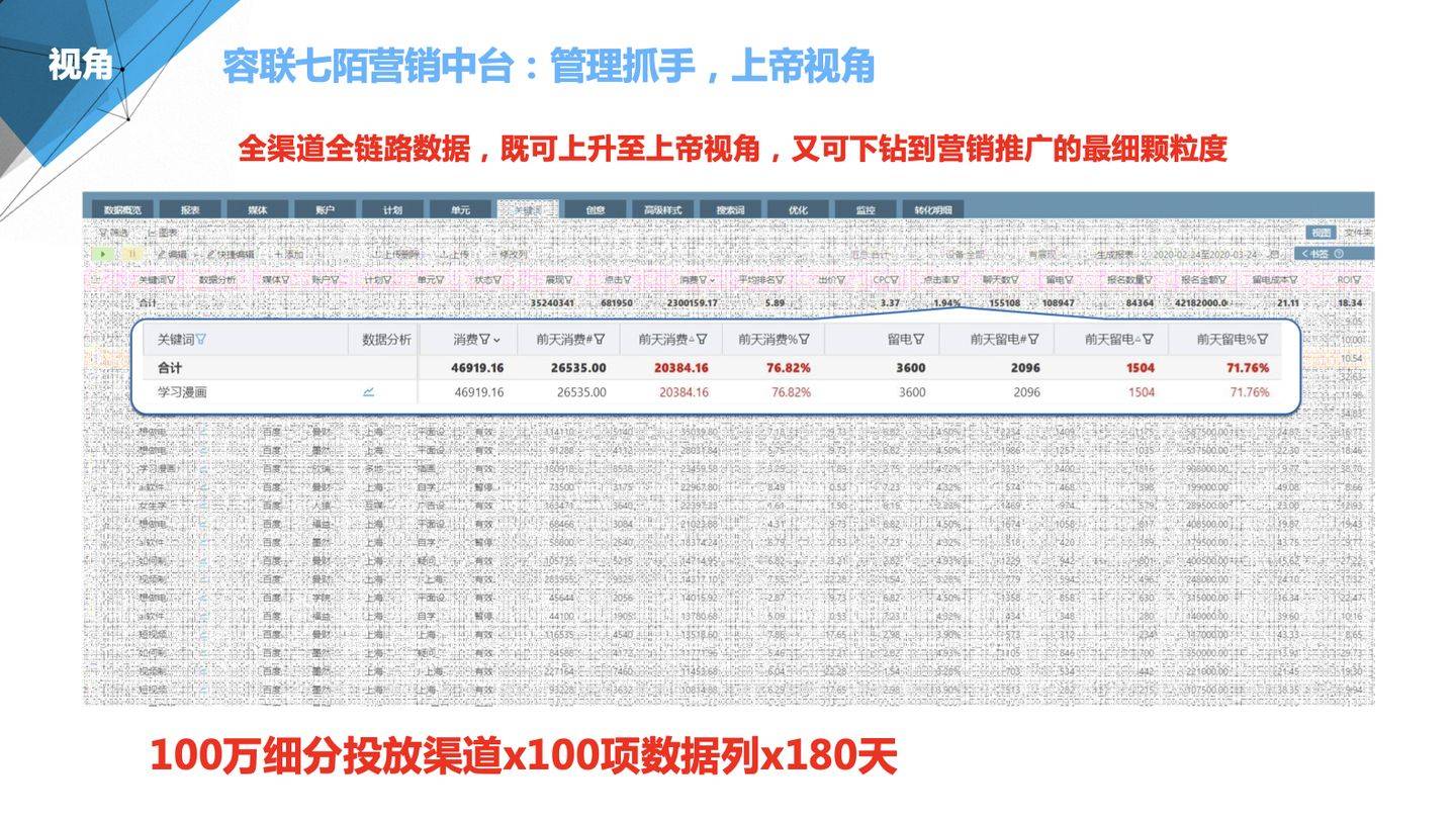 7777788888精準管家婆手機版，一站式財務管理解決方案，精準管家婆手機版，一站式財務管理解決方案