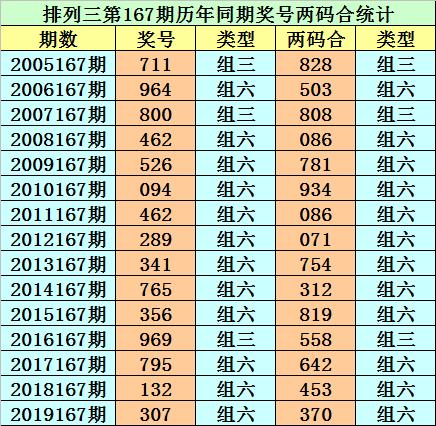 香港二四六開獎免費結(jié)果——全面解析與最新資訊，香港二四六開獎結(jié)果全面解析與最新資訊免費發(fā)布