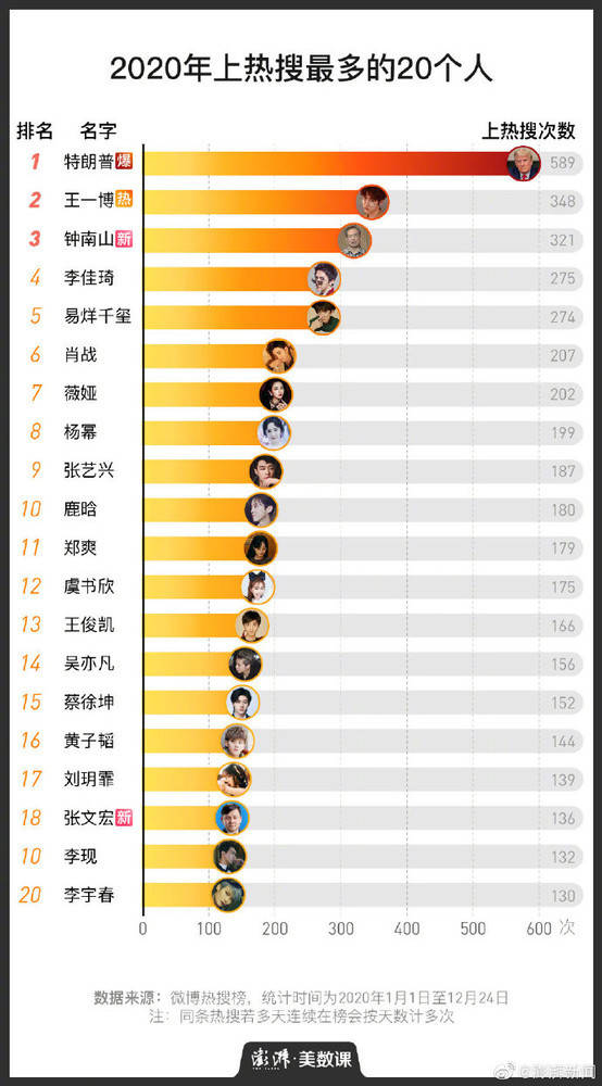 揭秘2020二肖一碼，全面解析其背后含義與應(yīng)用場景，揭秘二肖一碼背后的含義與應(yīng)用場景，深度解析2020年二肖一碼的秘密