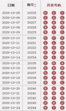 澳門49彩圖庫2025年，探索與預(yù)測，澳門49彩圖庫，探索未來與預(yù)測2025年發(fā)展趨勢