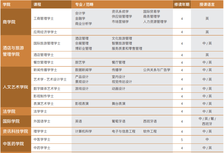 澳門六開獎(jiǎng)結(jié)果225期深度解析與預(yù)測，澳門六開獎(jiǎng)結(jié)果深度解析與預(yù)測，第225期分析展望
