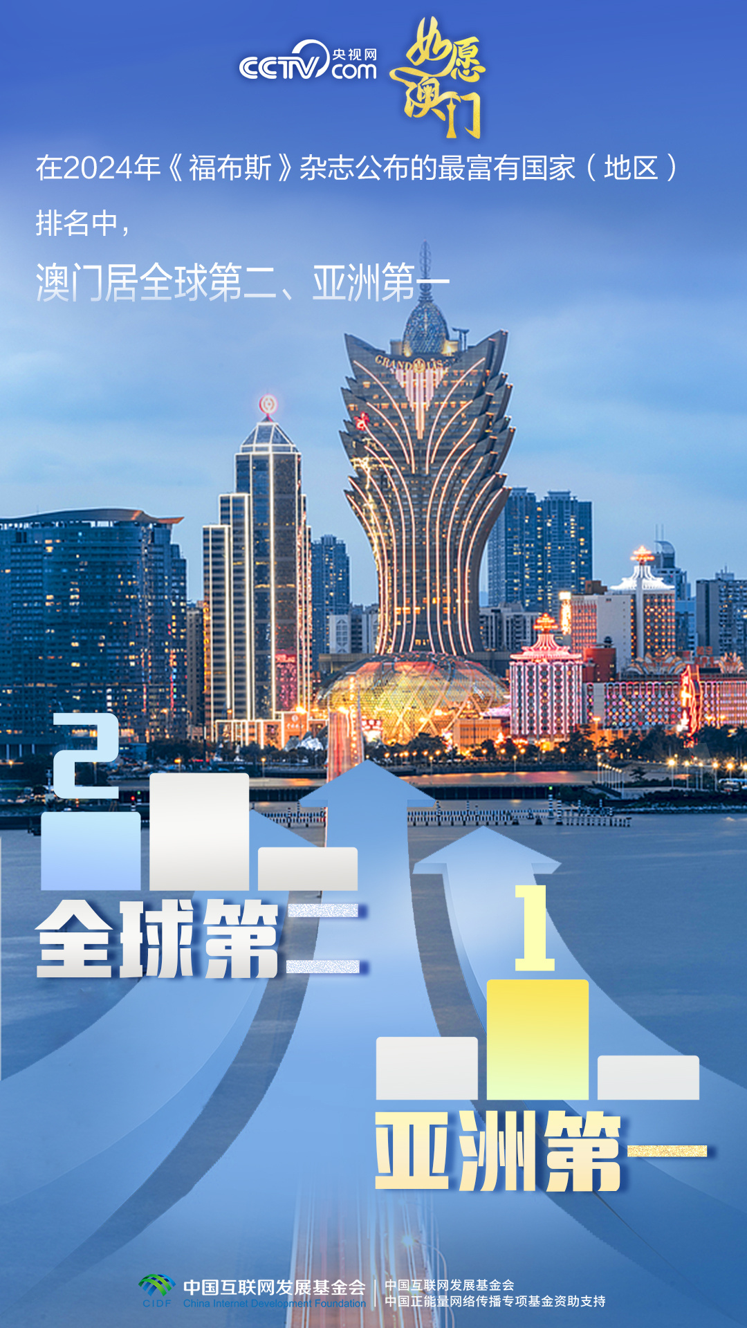 澳門4949開獎(jiǎng)現(xiàn)場(chǎng)直播澳——探索直播魅力，感受開獎(jiǎng)激情，澳門4949開獎(jiǎng)現(xiàn)場(chǎng)直播，激情探索直播魅力，實(shí)時(shí)感受開獎(jiǎng)氛圍
