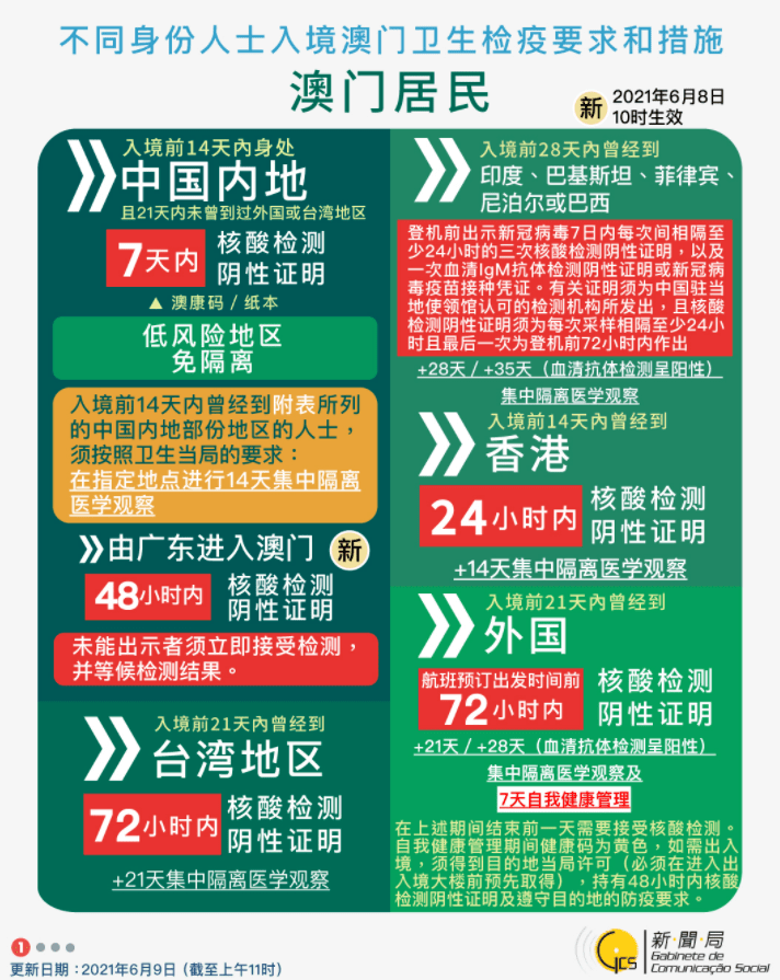 揭秘2025精準(zhǔn)新澳門碼，預(yù)測與策略分析，揭秘2025精準(zhǔn)新澳門碼，預(yù)測分析與策略揭秘