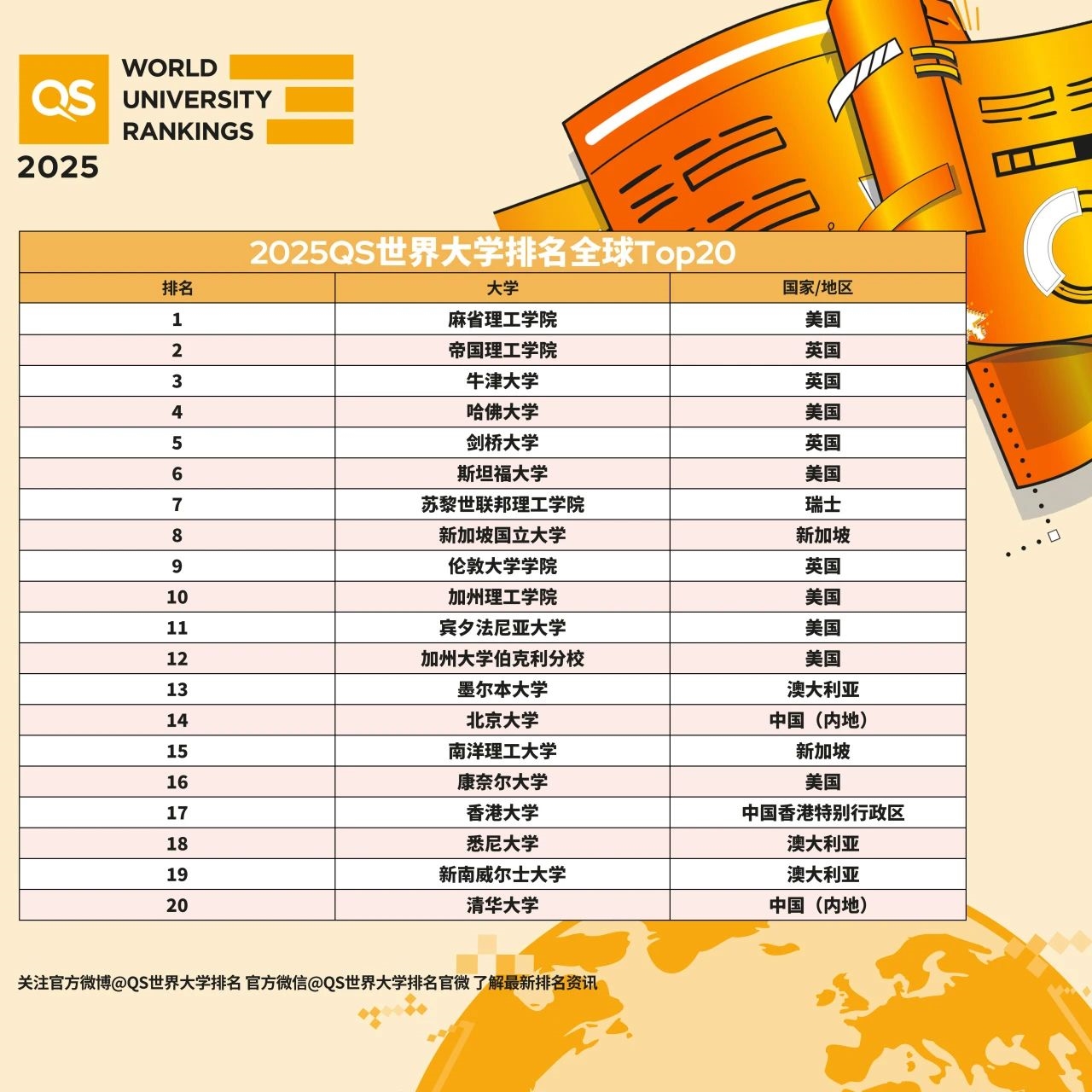 2025澳門天天開好彩大全第51期，全面解析與預(yù)測，澳門彩票解析與預(yù)測，第51期天天開好彩展望