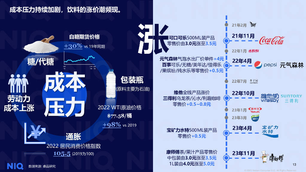 新奧2024飲料大全，探索未來(lái)飲品的新潮流，新奧2024飲料大全，引領(lǐng)未來(lái)飲品新潮探索