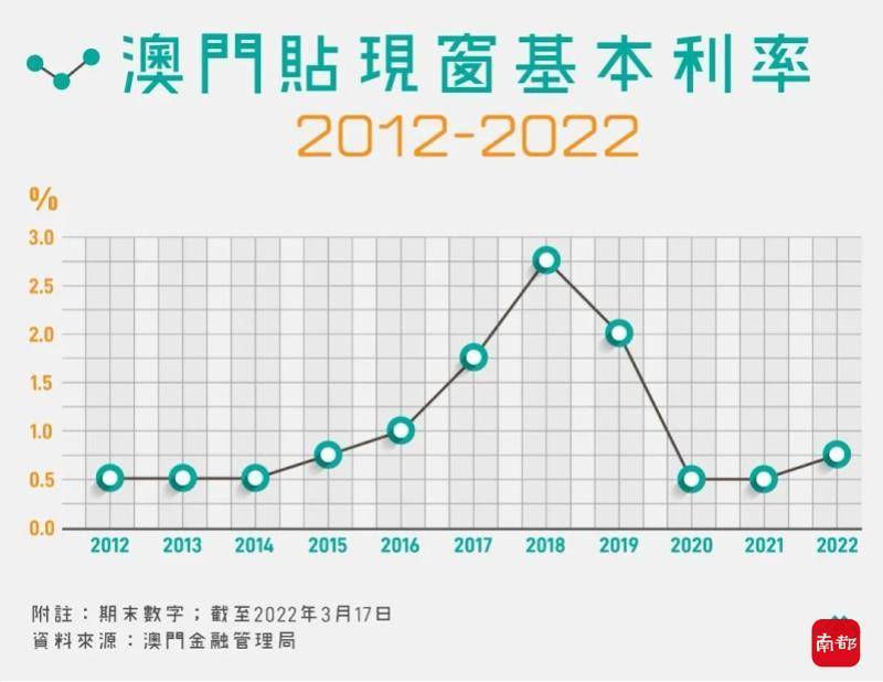 香港澳門最快開獎六開，揭秘彩票魅力與技巧，香港澳門彩票六開揭秘，快速開獎的魅力與技巧探索