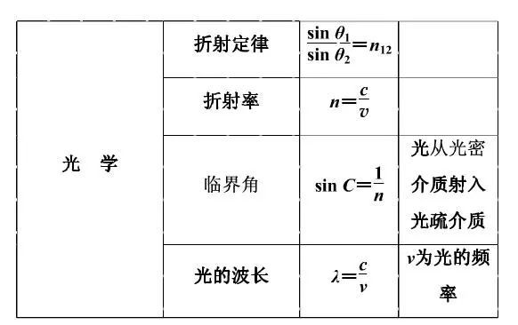 一肖規(guī)律公式資料，揭秘背后的秘密與策略，一肖規(guī)律公式揭秘，背后的策略與秘密大解析