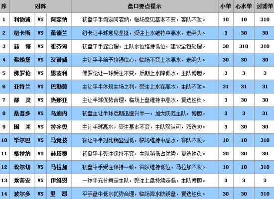 澳彩公證處一碼三中三，專(zhuān)業(yè)、公正、高效的彩票服務(wù)體驗(yàn)，澳彩公證處，專(zhuān)業(yè)、公正、高效的一站式彩票服務(wù)體驗(yàn)