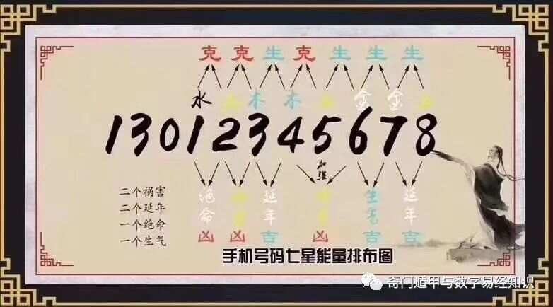 揭秘精準(zhǔn)新傳真背后的秘密，探索數(shù)字77777與88888的魅力，揭秘精準(zhǔn)新傳真背后的秘密，數(shù)字77777與88888的魅力探索