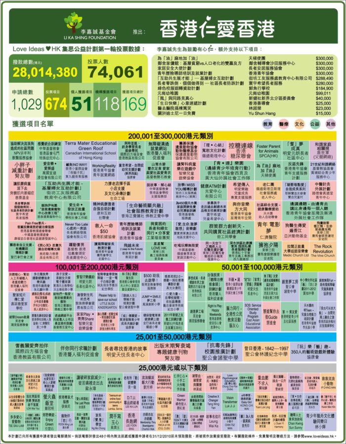 香港最準(zhǔn)的100%資料，揭秘真實(shí)可靠的信息源頭，香港真相揭秘，100%準(zhǔn)確資料大揭秘