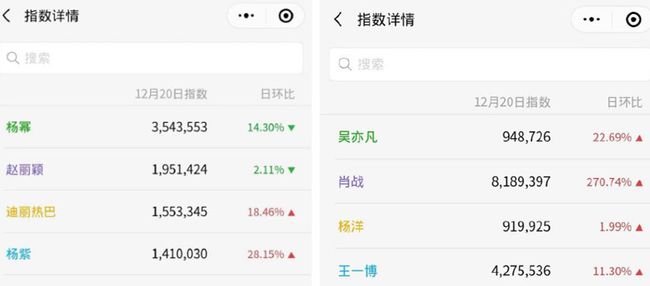 一肖幾倍，揭秘生肖彩票的奧秘與策略，揭秘生肖彩票奧秘，策略與一肖幾倍探討