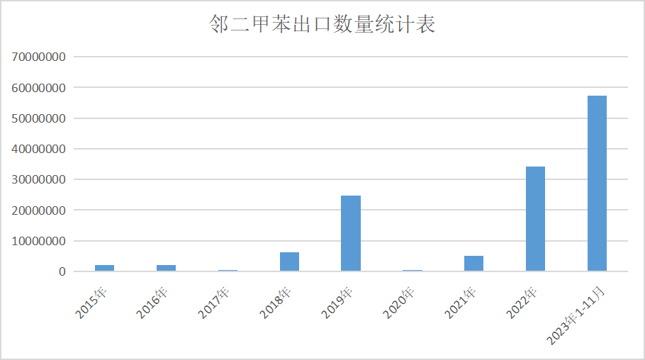 新澳門2025年號(hào)碼走勢(shì)圖深度解析與預(yù)測(cè)，澳門未來(lái)走向預(yù)測(cè)，深度解析與預(yù)測(cè)號(hào)碼走勢(shì)圖至2025年
