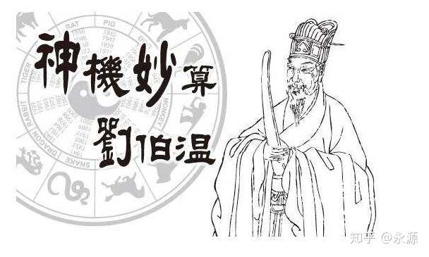 劉伯溫解圖一字解肖，揭秘古代智慧的深度解讀與SEO洞察，劉伯溫解圖一字解肖，古代智慧深度解讀與SEO洞察揭秘