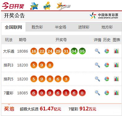 澳門最快開獎視頻大全，全面解析與觀看指南，澳門最快開獎視頻解析與觀看指南大全