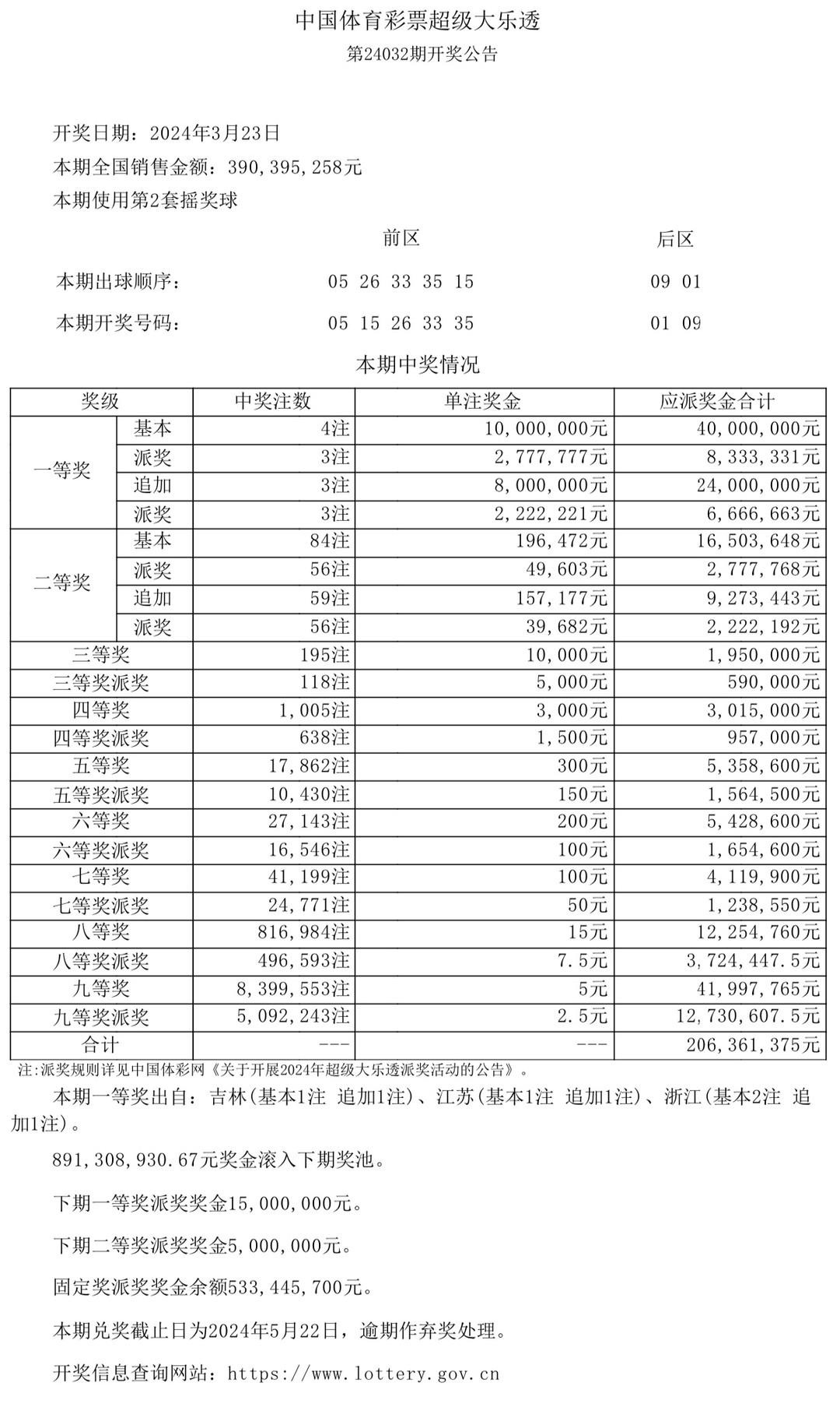 澳門開獎(jiǎng)結(jié)果及開獎(jiǎng)記錄表生肖全面解析，澳門開獎(jiǎng)結(jié)果與生肖全面解析報(bào)告