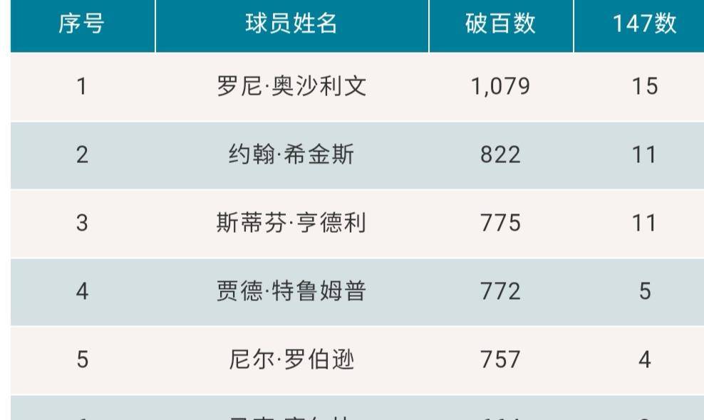 澳門最快開獎全部記錄——揭秘彩票開獎背后的秘密，澳門彩票開獎記錄揭秘，探尋背后的秘密之旅