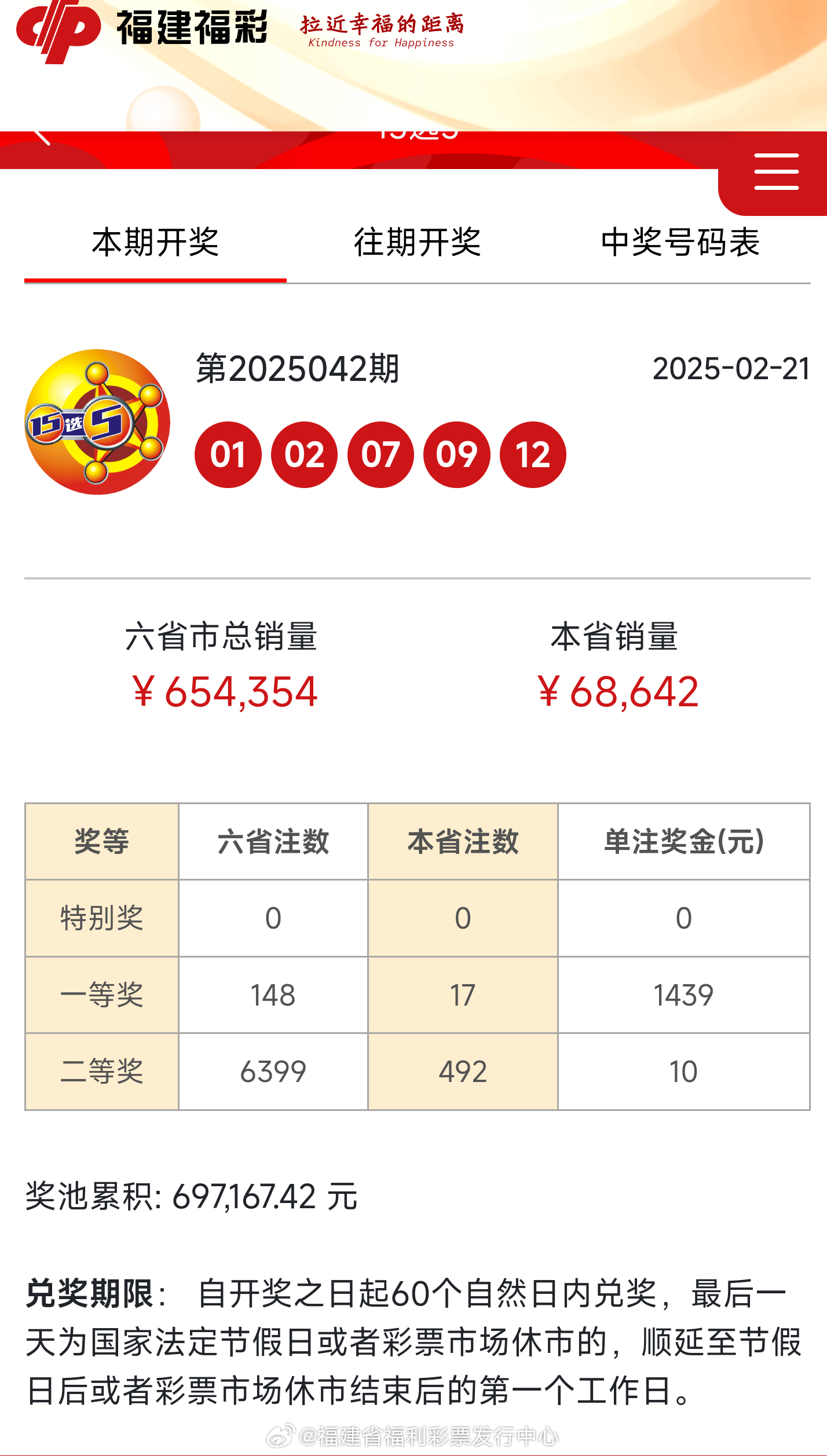 最新開(kāi)獎(jiǎng)結(jié)果及開(kāi)獎(jiǎng)記錄查詢(xún)指南，最新開(kāi)獎(jiǎng)結(jié)果與記錄查詢(xún)指南