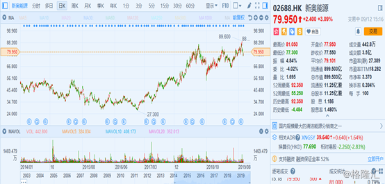 揭秘新奧歷史開獎記錄，探索未來的2025新奧彩票之旅，揭秘新奧歷史開獎記錄，開啟2025新奧彩票之旅探索