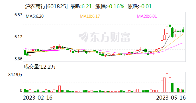 探索未來，2025新澳門最快開獎(jiǎng)結(jié)果開獎(jiǎng)?lì)A(yù)測(cè)與解析，2025新澳門開獎(jiǎng)?lì)A(yù)測(cè)與解析，探索未來開獎(jiǎng)趨勢(shì)