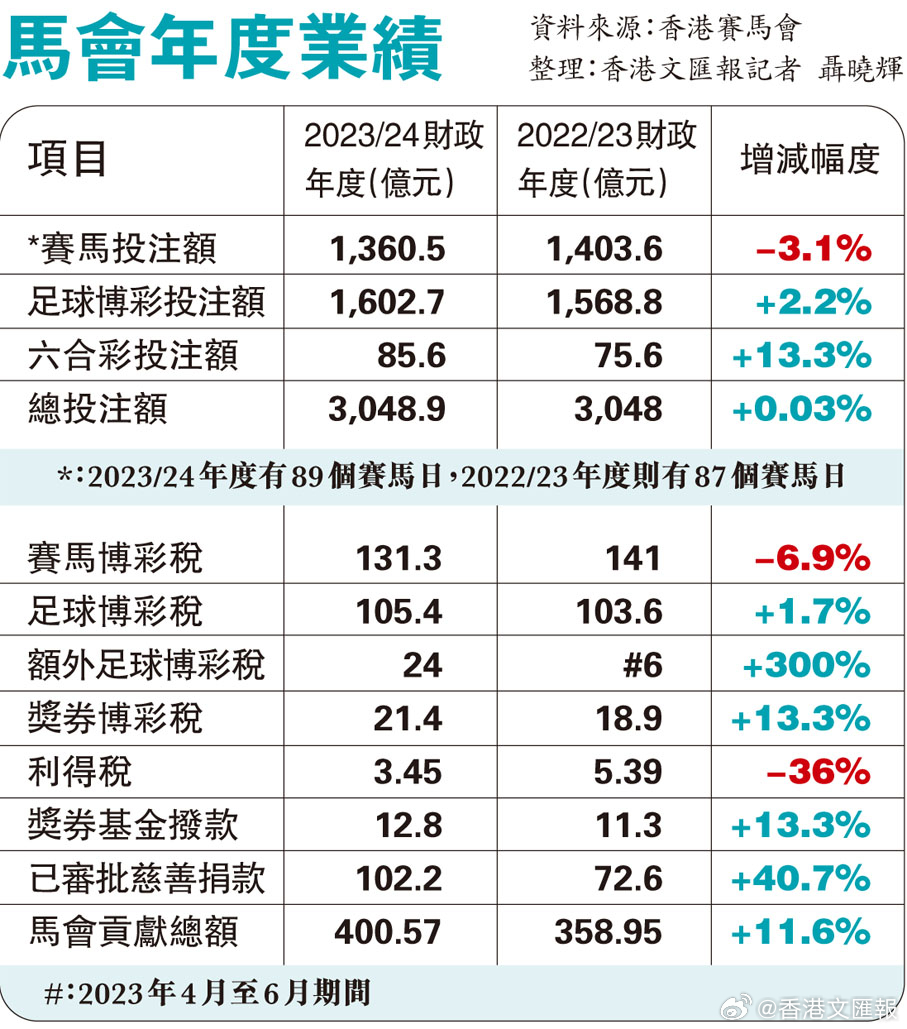 探索神秘數字背后的馬會傳真，一場關于7777788888的冒險之旅，揭秘數字背后的馬會傳真冒險，關于7777788888的探秘之旅