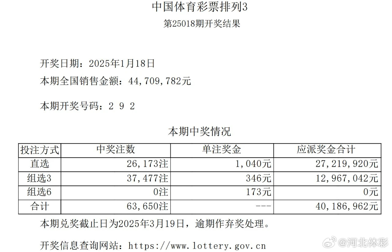 彩票背后的秘密 第22頁