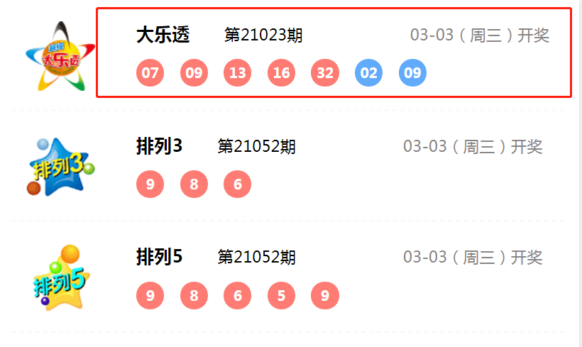 新澳門六和開獎結(jié)果，探索彩票背后的秘密，澳門六和彩票開獎結(jié)果揭秘，探索彩票背后的秘密玄機(jī)