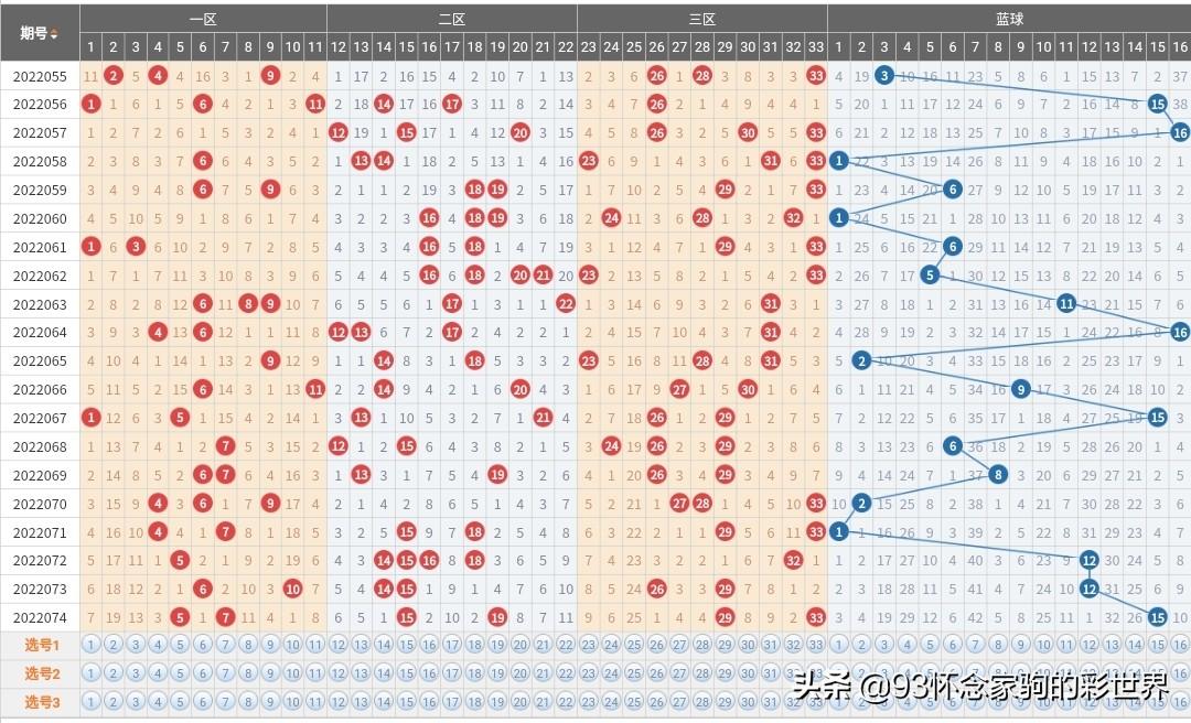 關(guān)于香港港六彩票的預(yù)測(cè)與探索，2025年可能的開(kāi)獎(jiǎng)號(hào)碼分析，香港港六彩票預(yù)測(cè)與探索，揭秘2025年開(kāi)獎(jiǎng)號(hào)碼分析