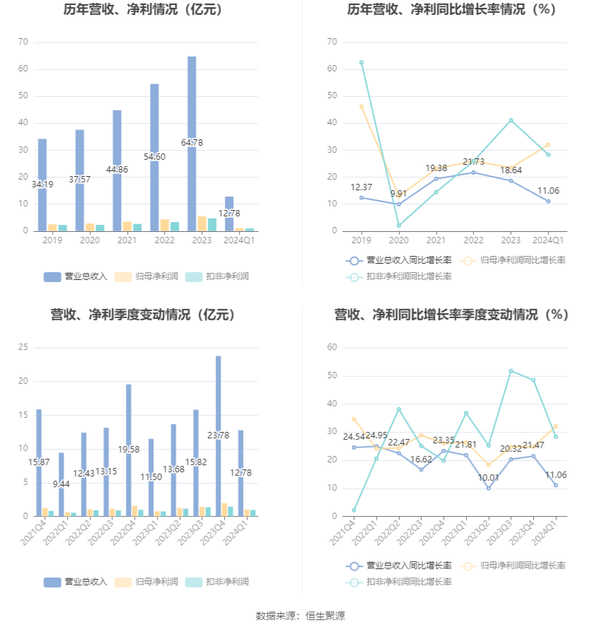 澳門六和彩資料查詢2024年免費(fèi)查詢指南，01-32期全面解析，澳門六和彩資料免費(fèi)查詢指南，全面解析2024年01-32期六和彩資料