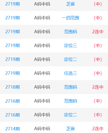 一肖一碼中碼，揭秘彩票奧秘與SEO策略，揭秘彩票奧秘與SEO策略，一肖一碼中碼解析