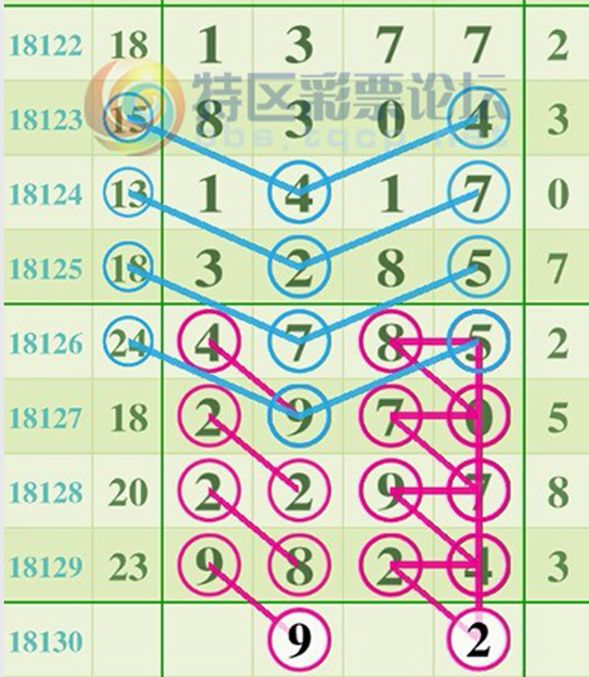 王中王精準(zhǔn)平特一肖圖，揭秘精準(zhǔn)預(yù)測(cè)的秘密，揭秘王中王精準(zhǔn)平特一肖圖的預(yù)測(cè)秘密