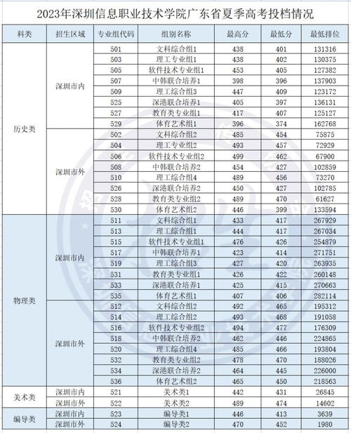 澳門彩票開獎(jiǎng)結(jié)果，探索2023年今晚開獎(jiǎng)的神秘面紗，澳門彩票開獎(jiǎng)結(jié)果揭秘，探索今晚開獎(jiǎng)的神秘面紗（2023年）