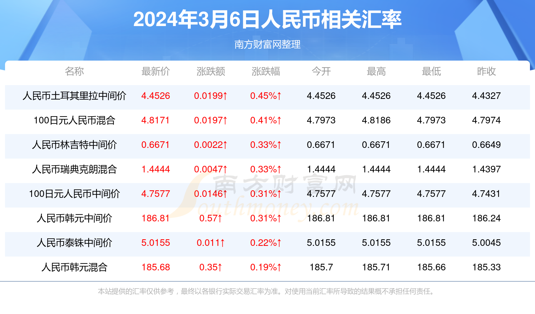 新澳門六開獎結(jié)果今天，探索與解析彩票背后的秘密，新澳門六開獎結(jié)果今日揭秘，探索彩票背后的神秘秘密
