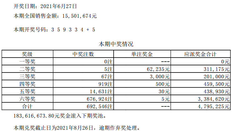 澳門六開彩天天開獎結(jié)果新浪愛彩，解析與探索，澳門六開彩天天開獎結(jié)果新浪愛彩解析與揭秘