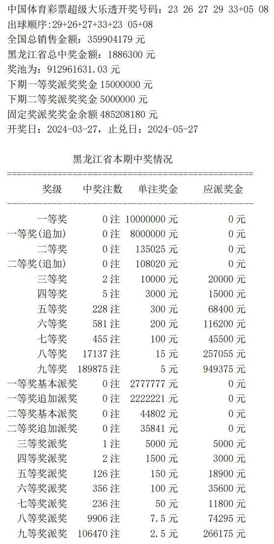 探索彩票奧秘，7777788888王中王開獎記錄網(wǎng)，彩票奧秘探索，王中王7777788888開獎記錄一網(wǎng)打盡