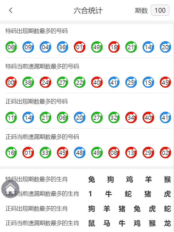 香港王中王精準資料一肖，揭秘背后的秘密與策略，揭秘香港王中王精準資料背后的策略與秘密