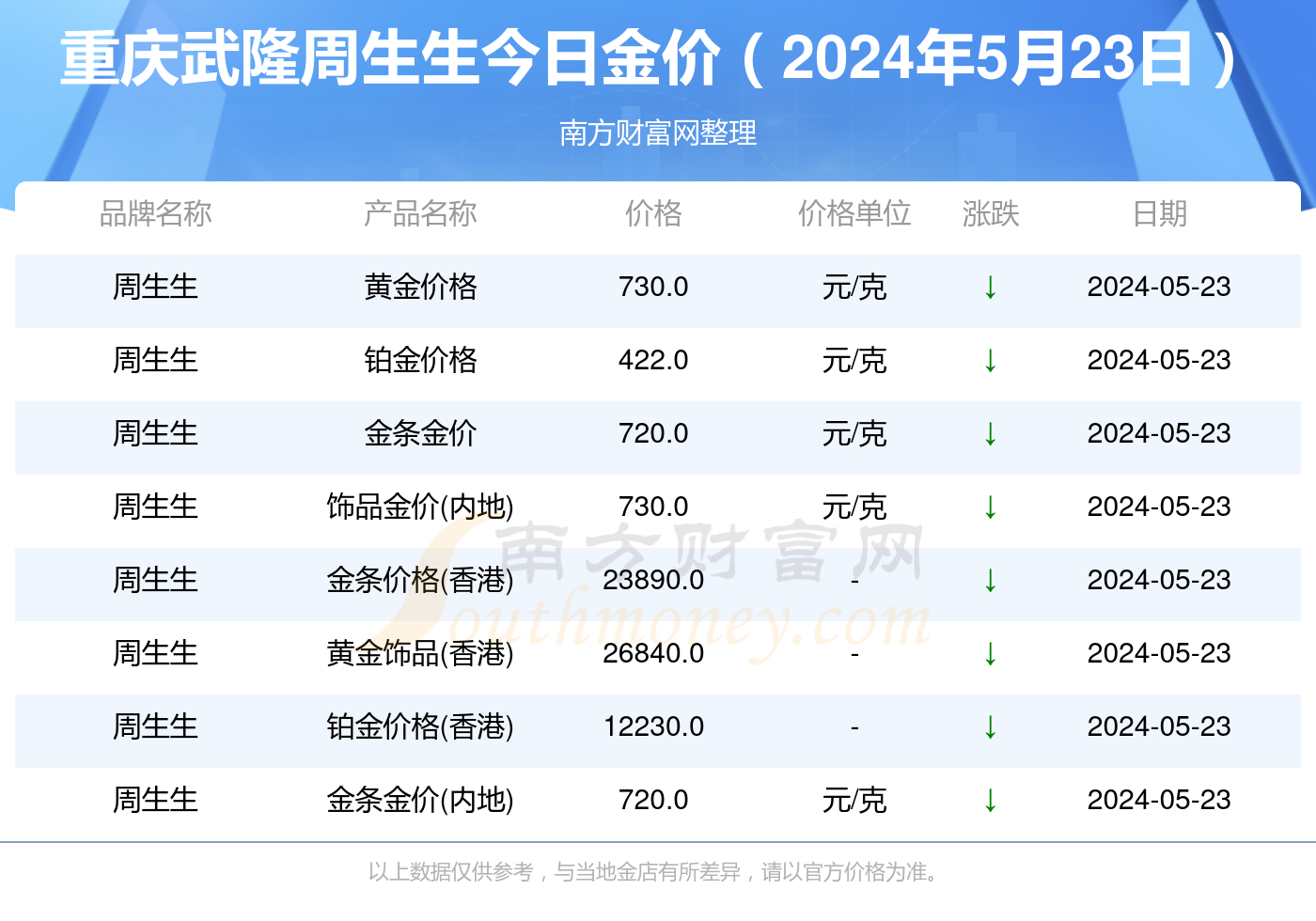 2025年香港今晚開獎結(jié)果查詢——全面解析與實時更新，香港今晚開獎結(jié)果查詢，全面解析與實時更新（2025年）