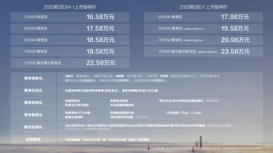 探索未來，2025新奧最精準免費大全指南，2025新奧最精準免費指南，探索未來之路