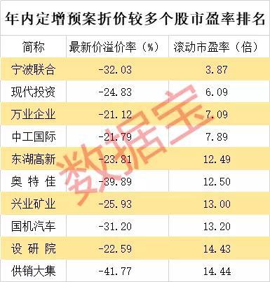 2023年特馬最新開獎(jiǎng)結(jié)果及未來趨勢(shì)分析預(yù)測(cè)，特馬最新開獎(jiǎng)結(jié)果及未來趨勢(shì)預(yù)測(cè)分析（2023年）