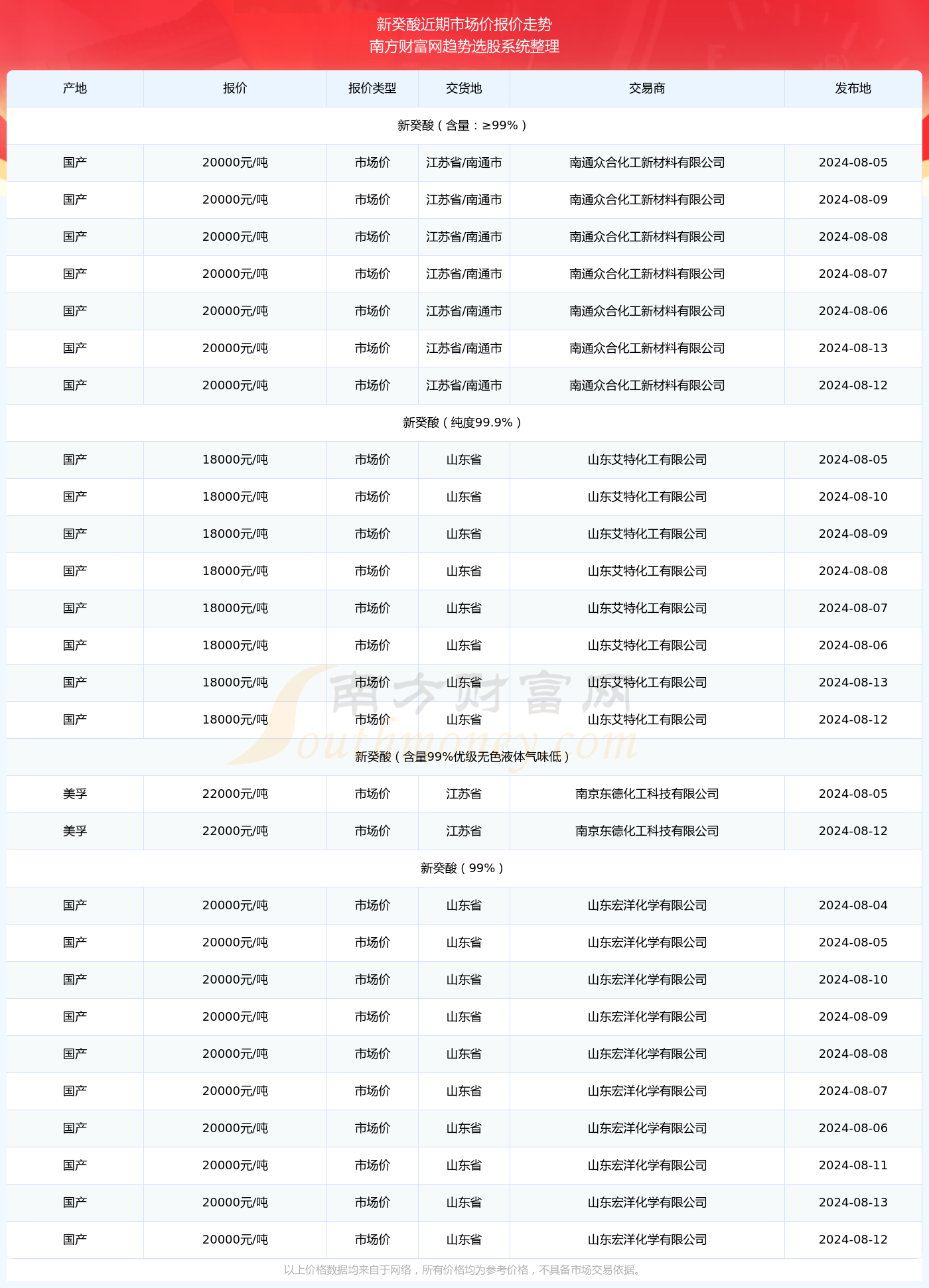 新澳門開獎(jiǎng)結(jié)果快速揭曉，探索最新開獎(jiǎng)號(hào)碼的秘密，新澳門開獎(jiǎng)結(jié)果揭曉，探索最新開獎(jiǎng)號(hào)碼的神秘面紗