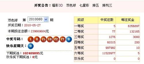 澳門彩票，探索未來(lái)開獎(jiǎng)趨勢(shì)與策略分析（以澳門六今晚開獎(jiǎng)為例），澳門彩票未來(lái)開獎(jiǎng)趨勢(shì)深度解析與策略分析——以澳門六今晚開獎(jiǎng)為視角