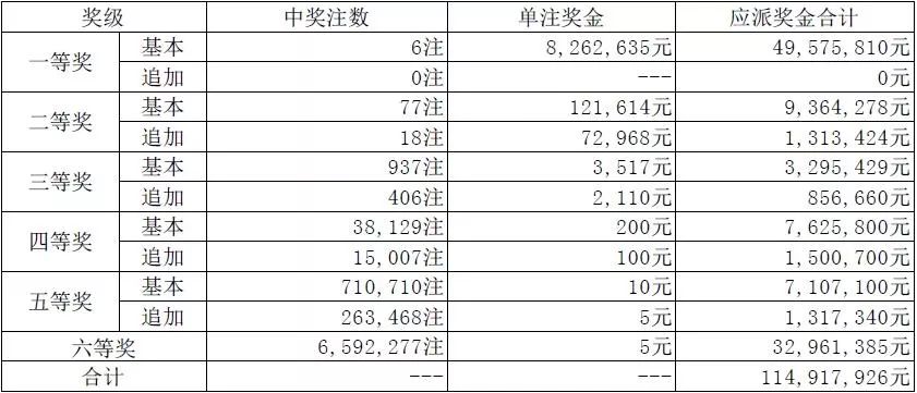 澳門碼開獎最快結(jié)果圖，揭秘彩票開獎過程的真相與實(shí)時更新技術(shù)，澳門彩票開獎結(jié)果快速揭示，真相揭秘與實(shí)時更新技術(shù)
