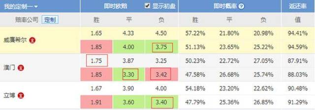 澳門六給彩開獎直播結(jié)果，揭秘彩票背后的秘密，澳門六給彩開獎直播結(jié)果揭秘，彩票背后的秘密大揭秘