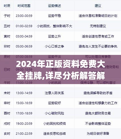 迎接未來(lái)，2025年正版資料免費(fèi)大全掛牌，共創(chuàng)知識(shí)共享新時(shí)代，迎接未來(lái)，正版資料免費(fèi)共享時(shí)代來(lái)臨，共創(chuàng)知識(shí)共享新時(shí)代