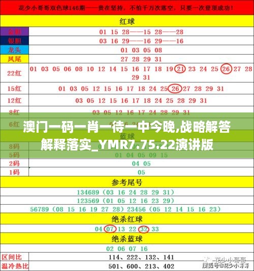 揭秘2025年澳門今晚必開一肖——真相與預(yù)測的背后，澳門未來預(yù)測揭秘，揭秘今晚必開一肖的神秘面紗